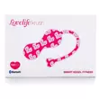 Obraz 2/7 - LOVELIFE BY OHMIBOD - KRUSH - dvojica inteligentných venušinych guličiek (ružová)